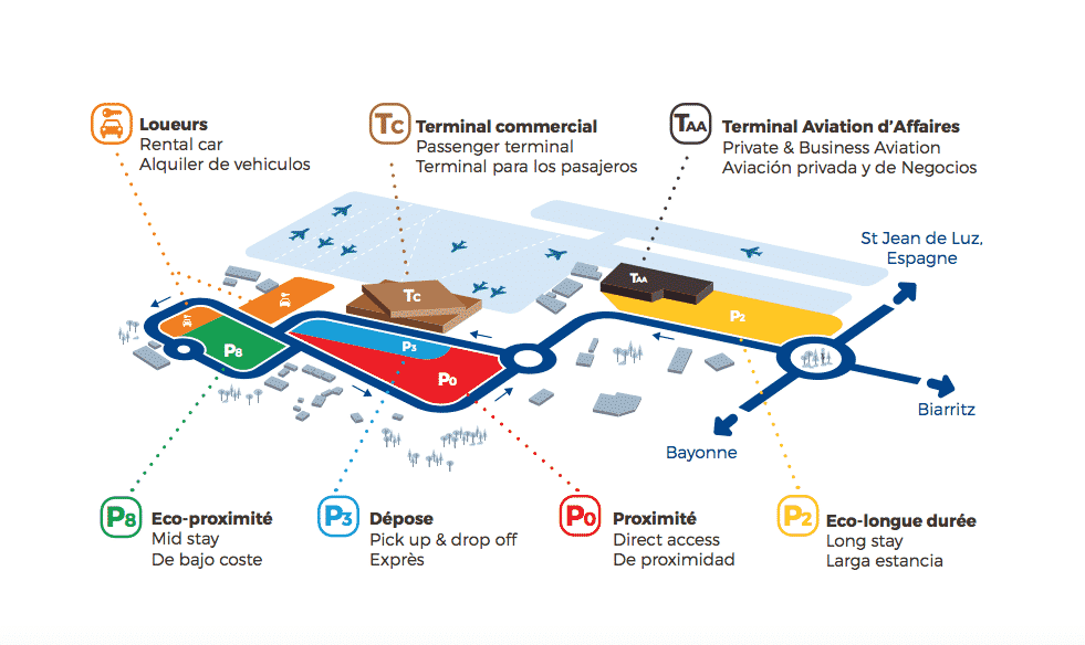 Схема аэропорта эль прат барселона