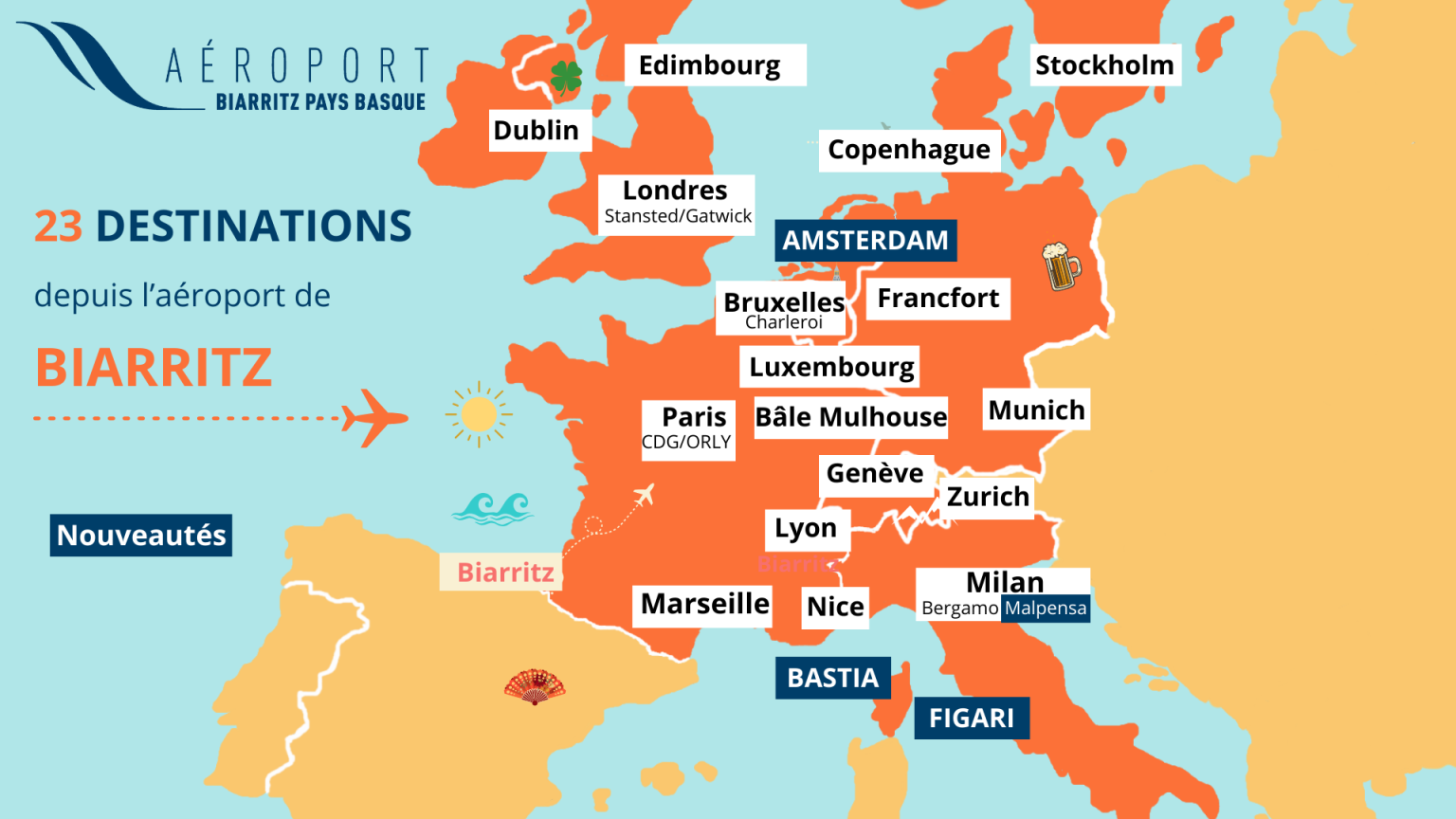 airport-information-aeroport-de-biarritz